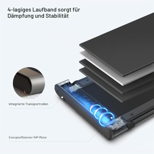 WalkingPad R1 Pro Laufband Klappbar 918 WalkingPad R1 Pro Laufband Klappbar 918