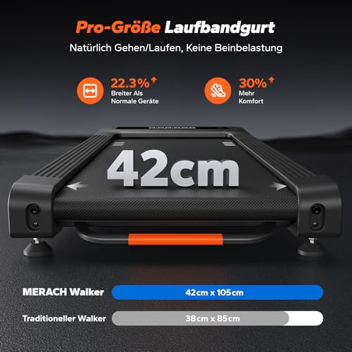 MERACH Walking Pad, Laufband Für Zuhaus
