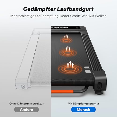 MERACH Walking Pad, Laufband Für Zuhaus