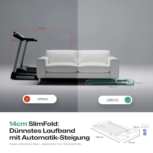 UREVO Laufband mit Steigung Automatisch,