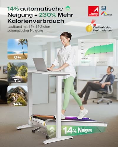 UREVO CyberPad Smart Walking Pad mit 14% UREVO CyberPad Smart Walking Pad mit 14%