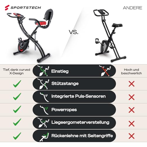 Sportstech 3in1 Ergometer Heimtrainer Fa