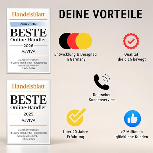 AsVIVA T16 Laufband klappbar, 18 km/h & 