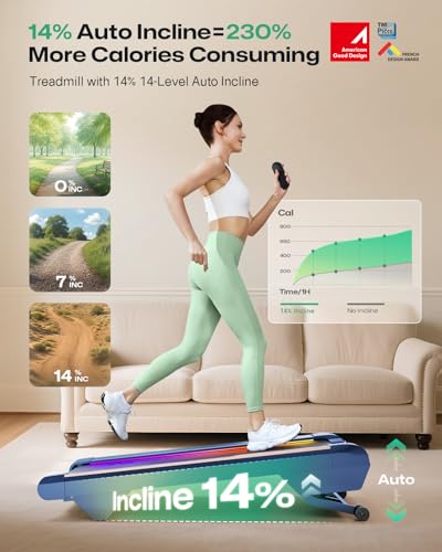 UREVO CyberPad Smart Walking Pad mit 14%