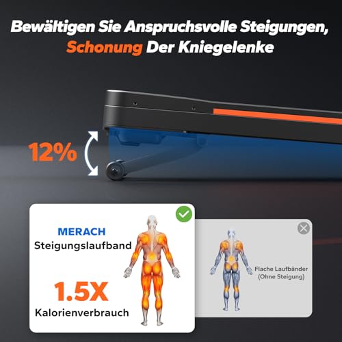 MERACH Walking Pad, Laufband Für Zuhaus