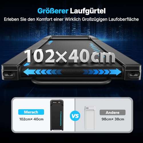 MERACH Walking Pad,Laufband Für Zuhause