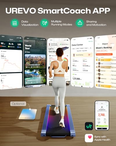 UREVO CyberPad Smart Walking Pad mit 14%