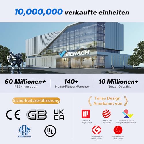 MERACH Rudergerät für Zuhause, 16 Wide