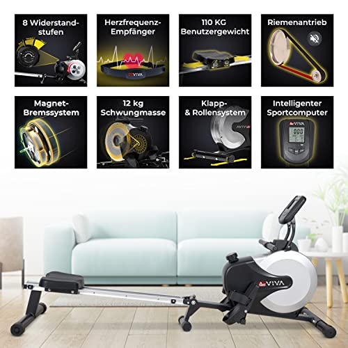 AsVIVA Rudergerät Ergometer Rower Cardi