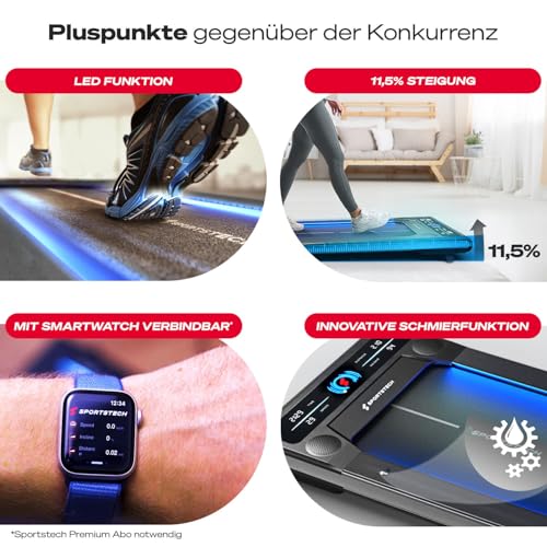 sWalk Walking Pad Laufband mit LED - Deu
