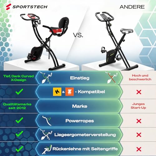 Sportstech Heimtrainer fahrrad Klappbar Sportstech Heimtrainer fahrrad Klappbar