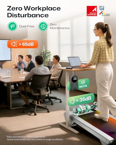 UREVO CyberPad Smart Walking Pad mit 14% UREVO CyberPad Smart Walking Pad mit 14%