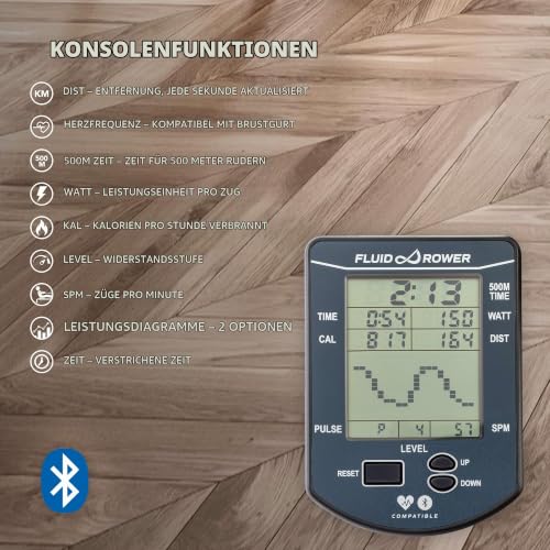 First Degree Fitness Viking Rudergerät First Degree Fitness Viking Rudergerät
