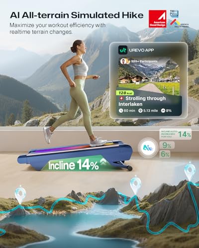 UREVO CyberPad Smart Walking Pad mit 14%