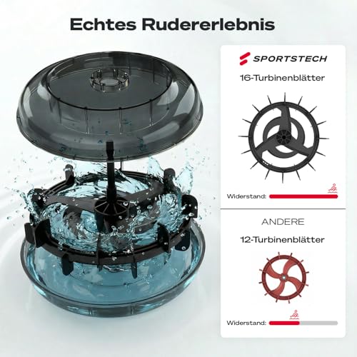 Rudergerät Wasser für zuhause, Massivh