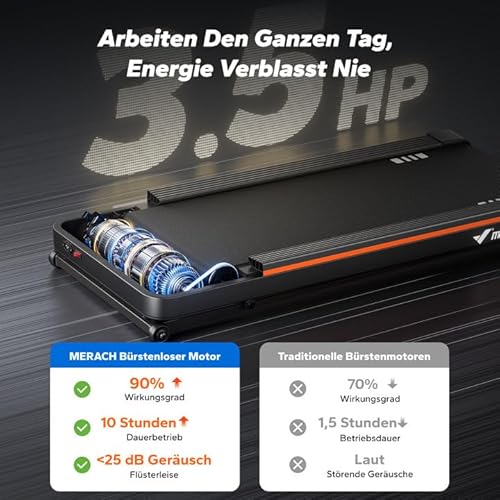 MERACH Walking Pad, Laufband Für Zuhaus