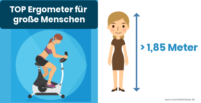 » Die besten Ergometer für große Menschen (inklusive Liege