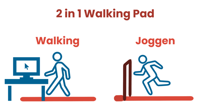 2 in 1 Walking Pad